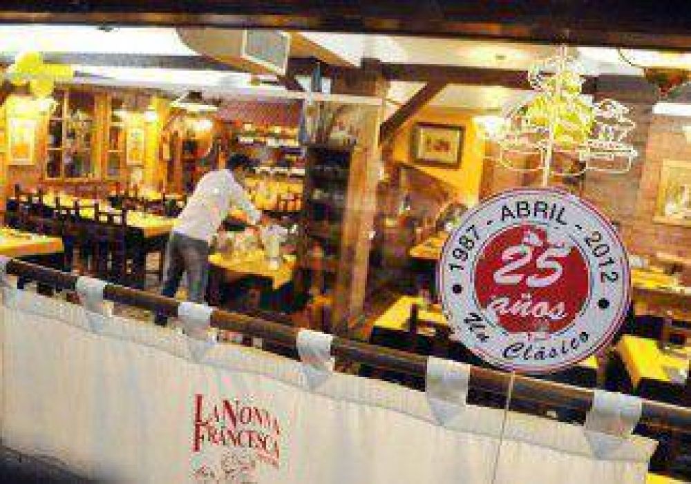 En julio subieron las ventas minoristas 