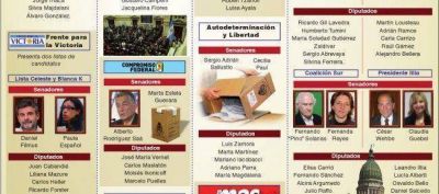 PASO: 24 listas de 13 partidos y s�lo 3 internas