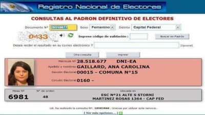 Candidata del FJPV entrerriano vota en Capital Federal	 