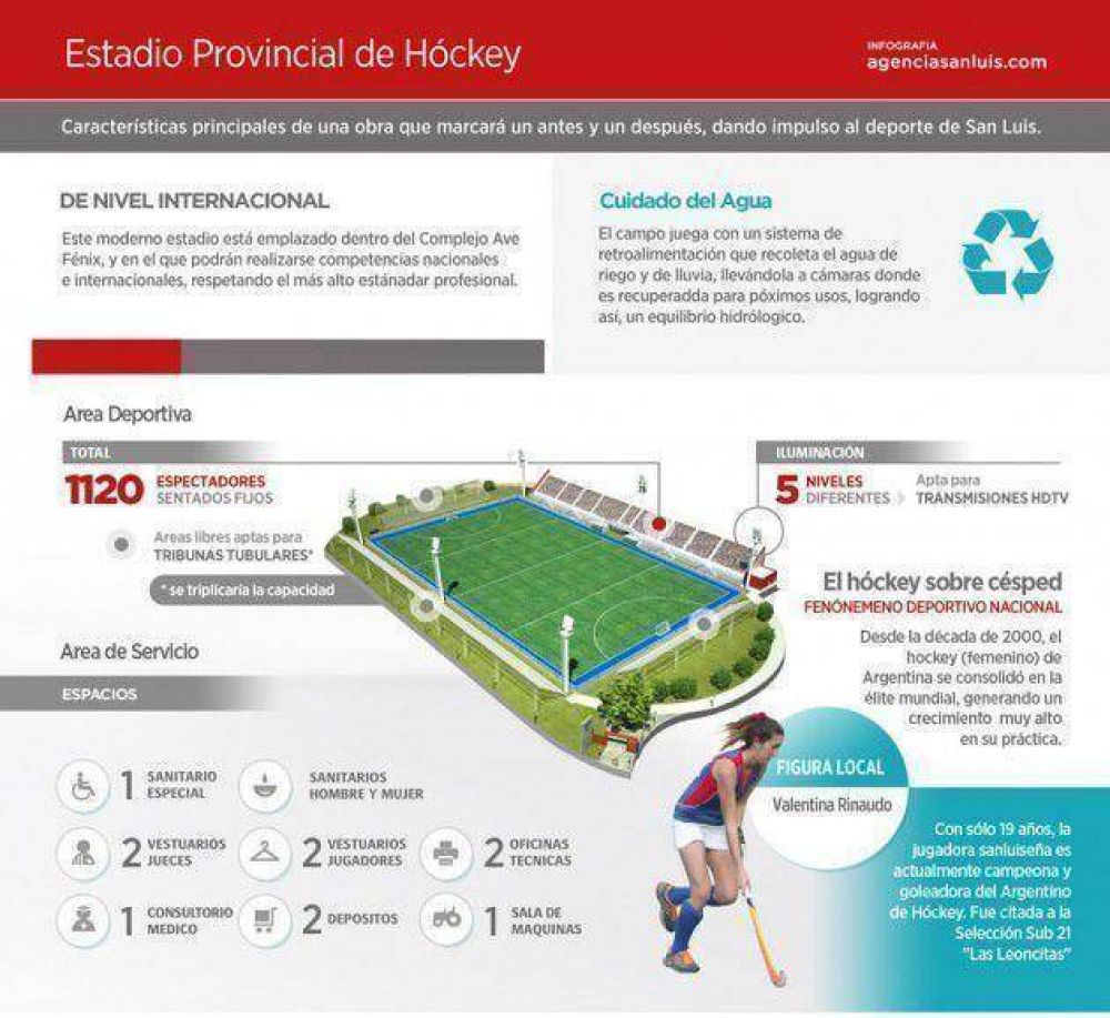 El 17 de agosto inaugurar�n la cancha de hockey internacional