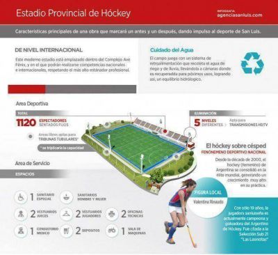 El 17 de agosto inaugurar�n la cancha de hockey internacional