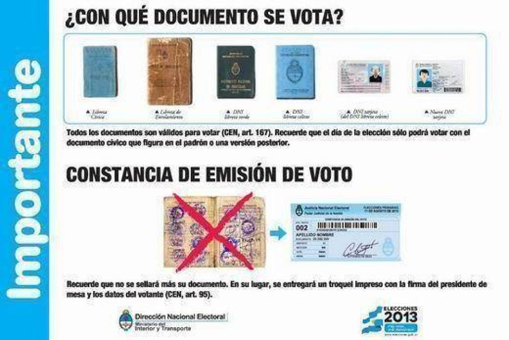 Todo lo que hay que saber para votar el domingo en las PASO