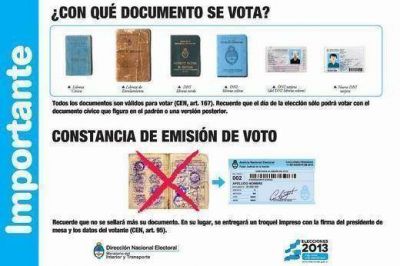 Todo lo que hay que saber para votar el domingo en las PASO