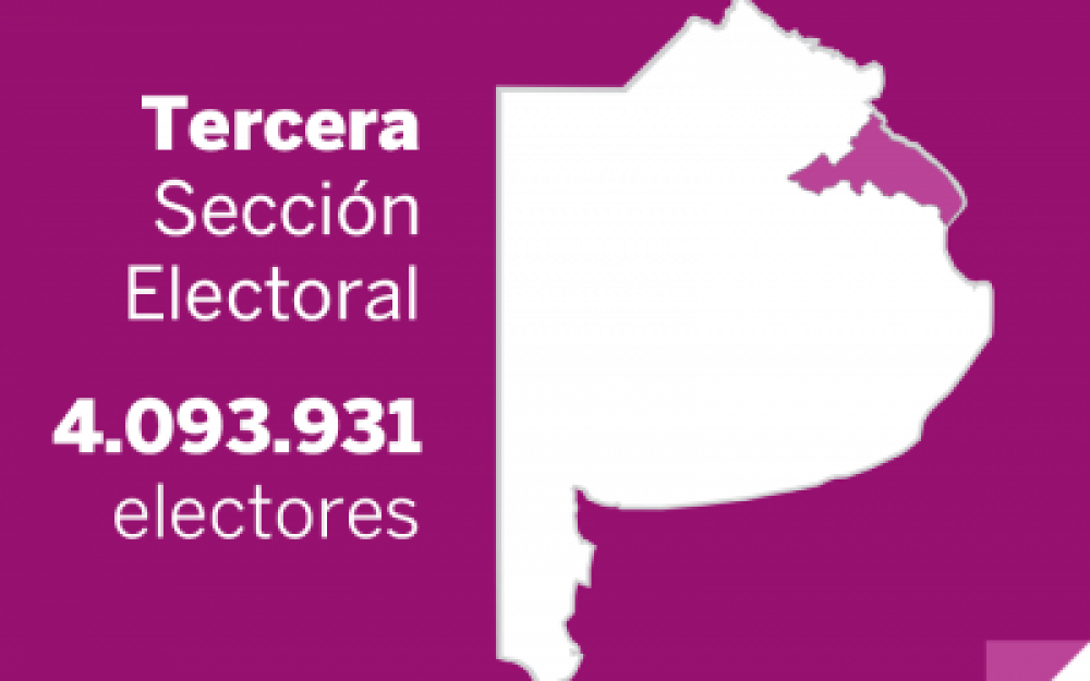 Elecciones Paso 2013: La Tercera sección vota Diputados, concejales y consejeros escolares