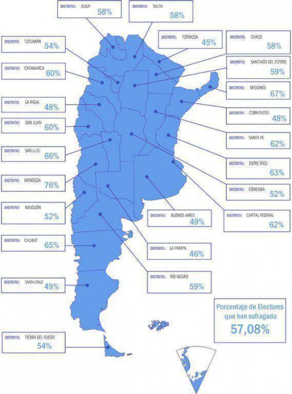 M�s del 65% de los chubutenses concurrieron a las urnas