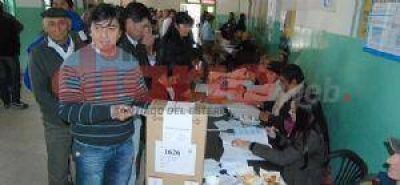 Las votaciones de los candidatos