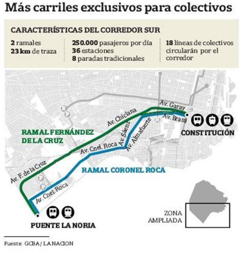 Llega el Metrobus del Sur, que unir� puente La Noria y Constituci�n