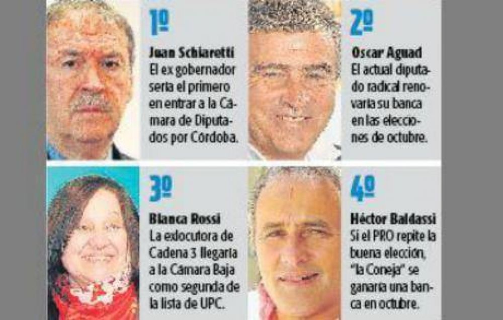 Los 9 cordobeses que entrar�an al Congreso si se repiten los resultados de las Paso
