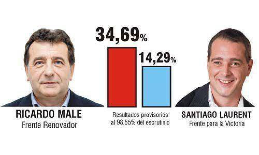 Las PASO y un escenario que promete m�s diversidad