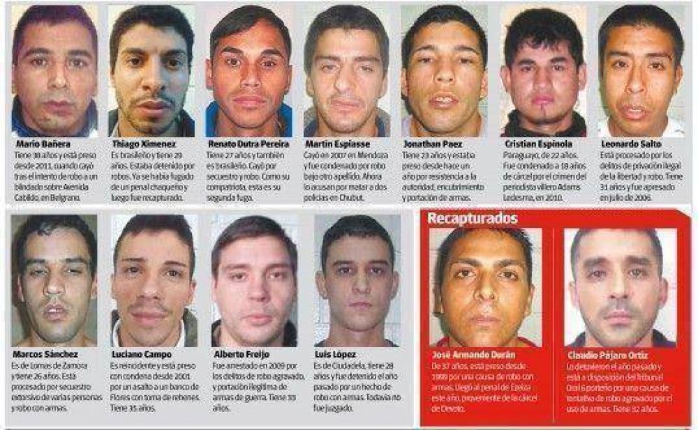 Fuga de presos: la lista de los 11 que permanecen prfugos