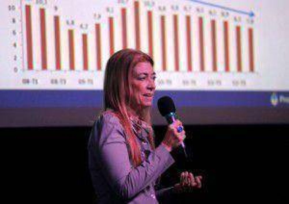 M�s de 5.000 Pymes mejoraron su gesti�n gracias a los incentivos