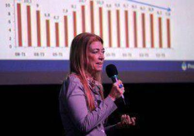 M�s de 5.000 Pymes mejoraron su gesti�n gracias a los incentivos