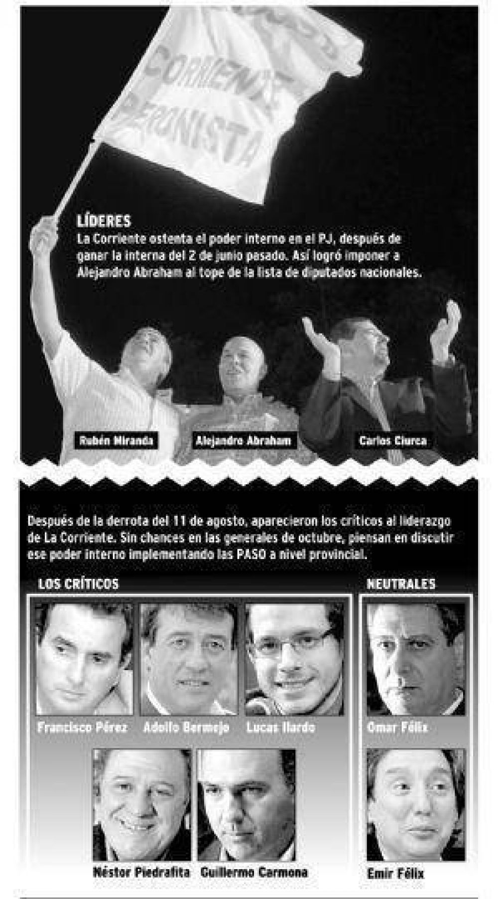El PJ local reaviva sus diferencias tras el rev�s en las urnas