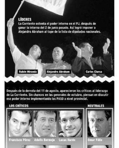 El PJ local reaviva sus diferencias tras el rev�s en las urnas