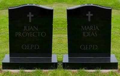 Divisible por tres