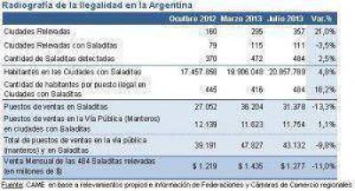 La tercera ciudad m�s golpeada por la presencia de vendedores ilegales es San Salvador de Jujuy