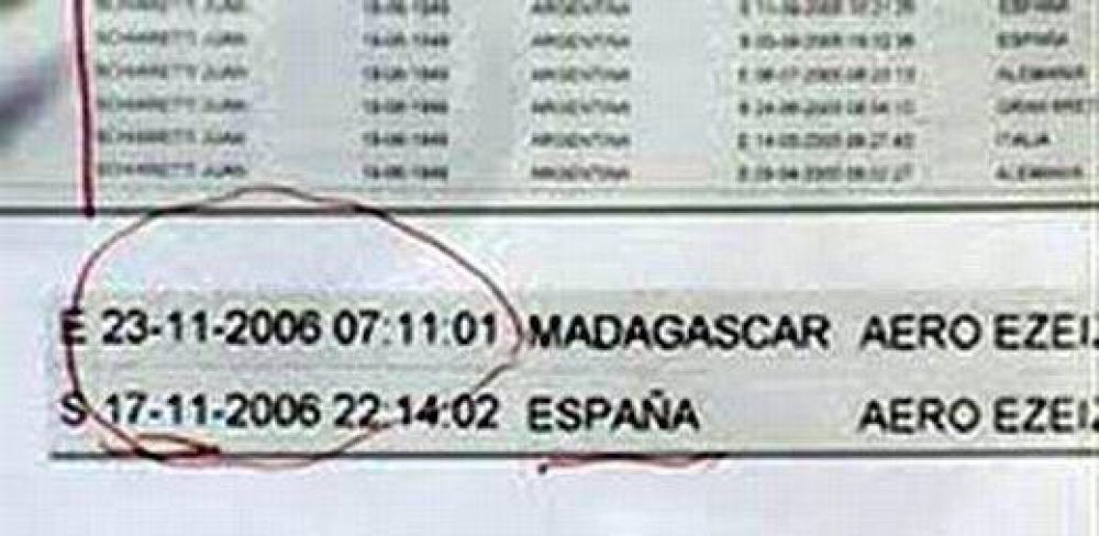 Schiaretti en Madagascar, la cercan�a con Newen en 2006