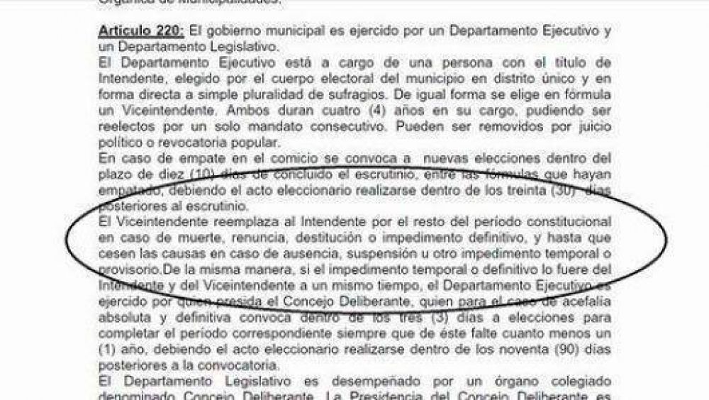 Presentaci�n de boletas y controversia