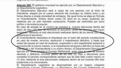Presentaci�n de boletas y controversia