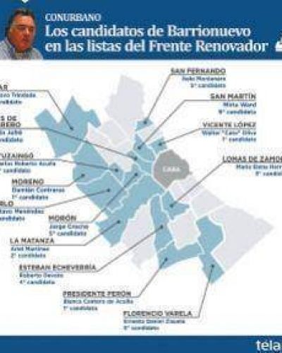 Massa esconde en sus listas a los candidatos de Luis Barrionuevo