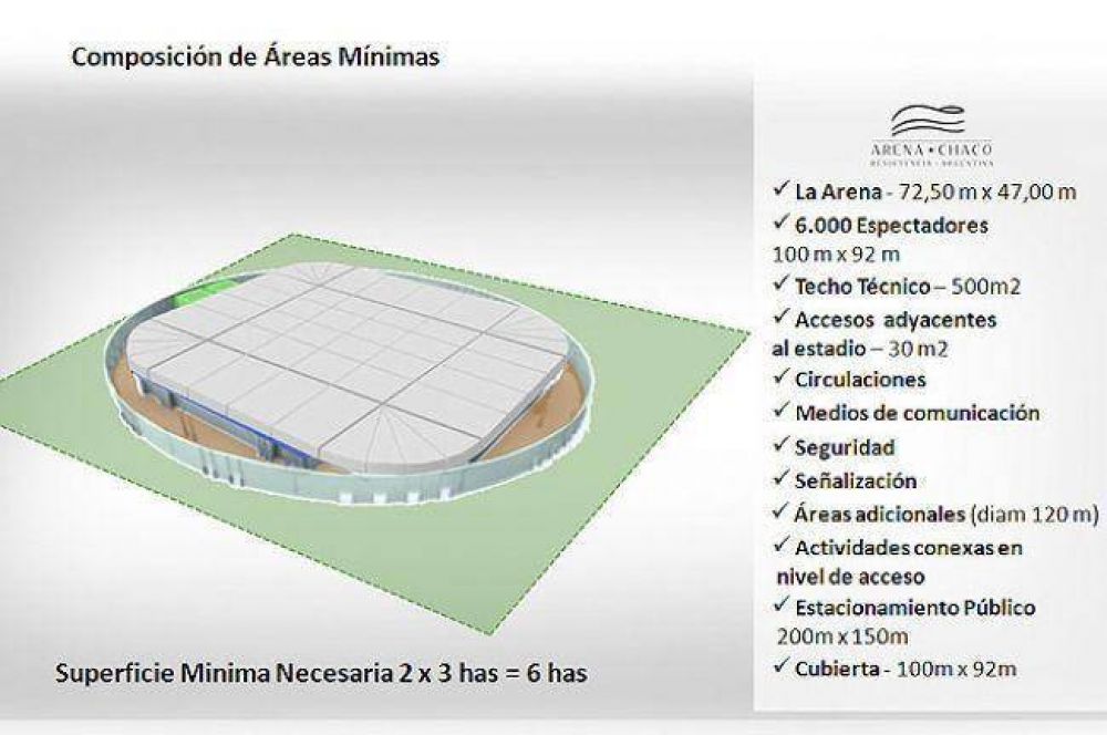 Capitanich impulsa construir un estadio cubierto para seis mil personas