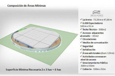 Capitanich impulsa construir un estadio cubierto para seis mil personas