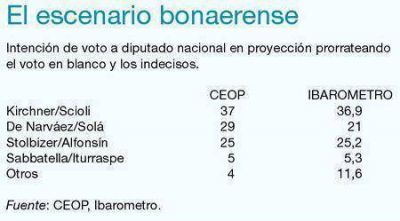 A cuarenta d�as del voto
