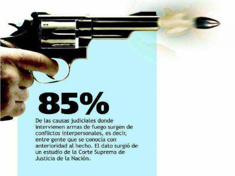 Armas letales: en Salta y jujuy, las piedras y el cuchillo matan ms que el revolver y la escopeta