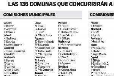 Una fuerte pelea electoral se desatar� en la provincia por las 136 comisiones municipales