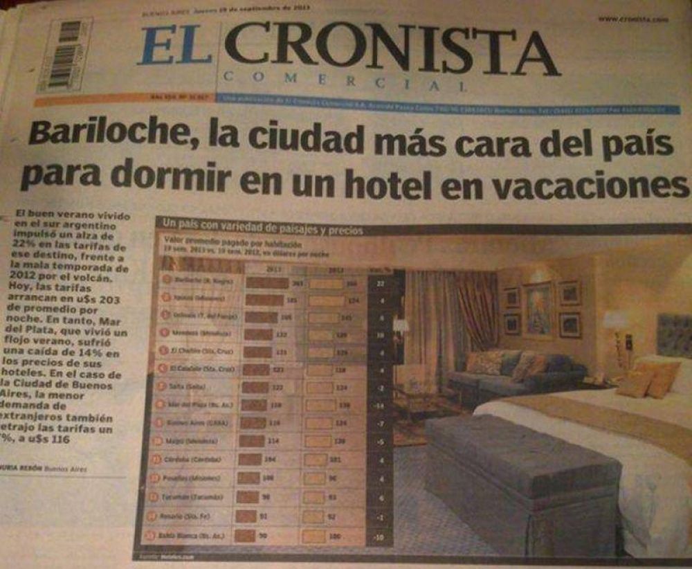 Diario nacional afirma que Bariloche es la ciudad m�s cara del pa�s para dormir en un hotel