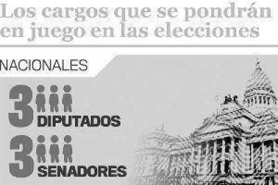 Gu�a pr�ctica con todo lo que hay que saber sobre las elecciones