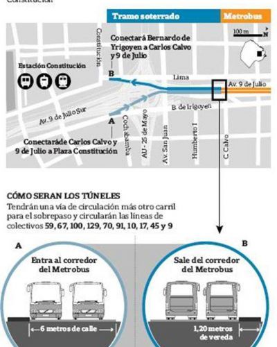 Har�n dos t�neles para que llegue a Constituci�n el Metrobus