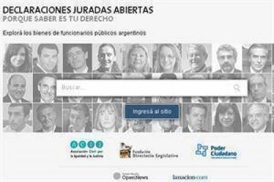 El patrimonio de los funcionarios, ahora a un clic de distancia