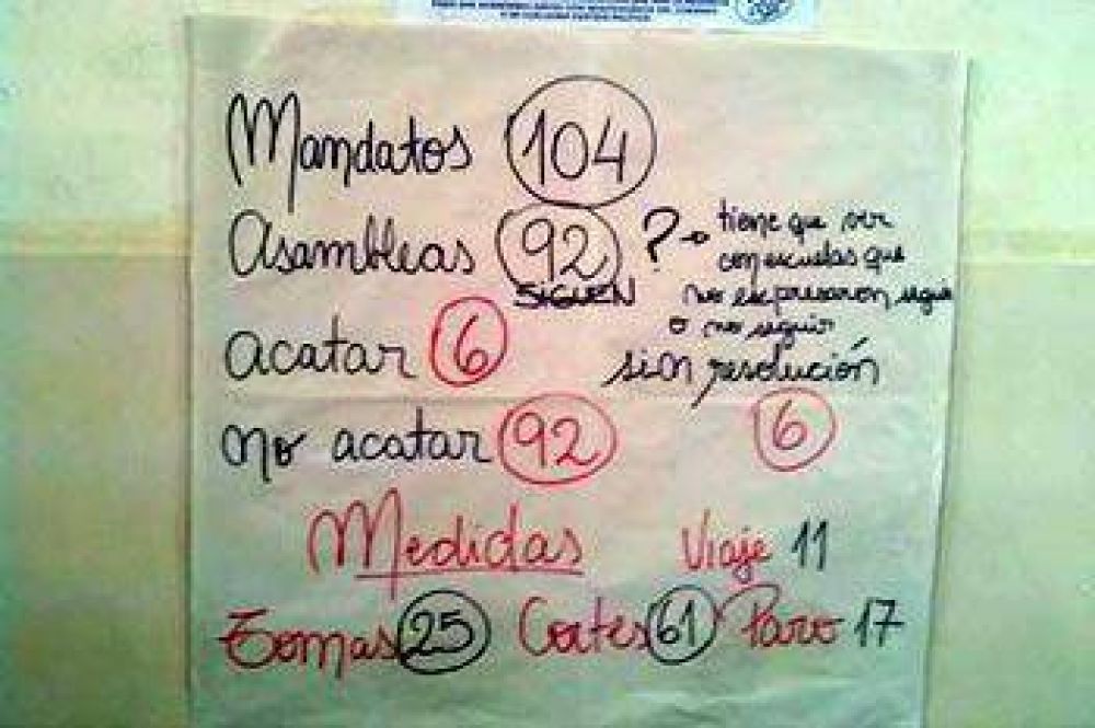 LOS DOCENTES ENDURECEN LA PROTESTA Y NO ACEPTAN LA PROPUESTA DEL GOBIERNO