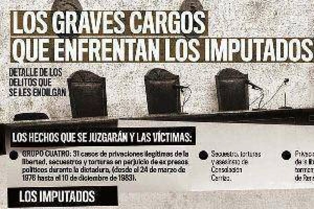 Ma�ana se inicia el megajuicio II y piden detenci�n de dos acusados