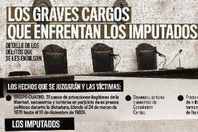 Ma�ana se inicia el megajuicio II y piden detenci�n de dos acusados