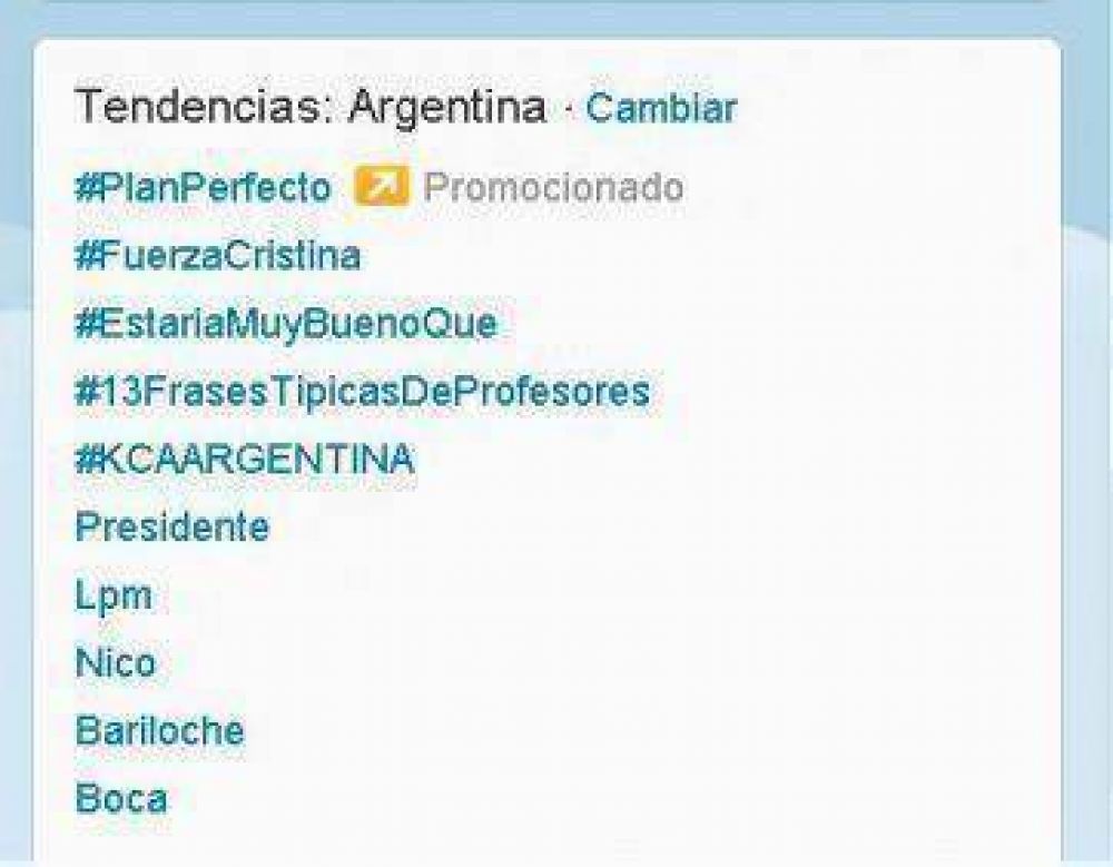 #FuerzaCristina es trending topic