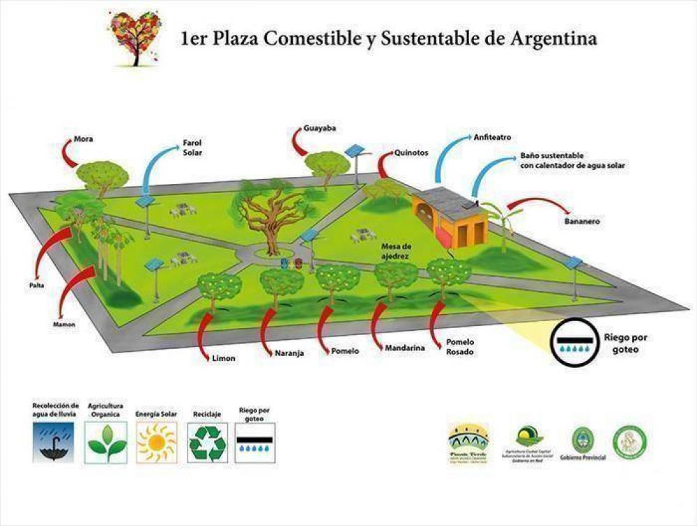 Por medio de la primer "Plaza comestibe y sustentable" se buscar� promover el uso de energ�a renovable