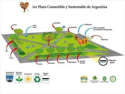 Por medio de la primer "Plaza comestibe y sustentable" se buscar� promover el uso de energ�a renovable