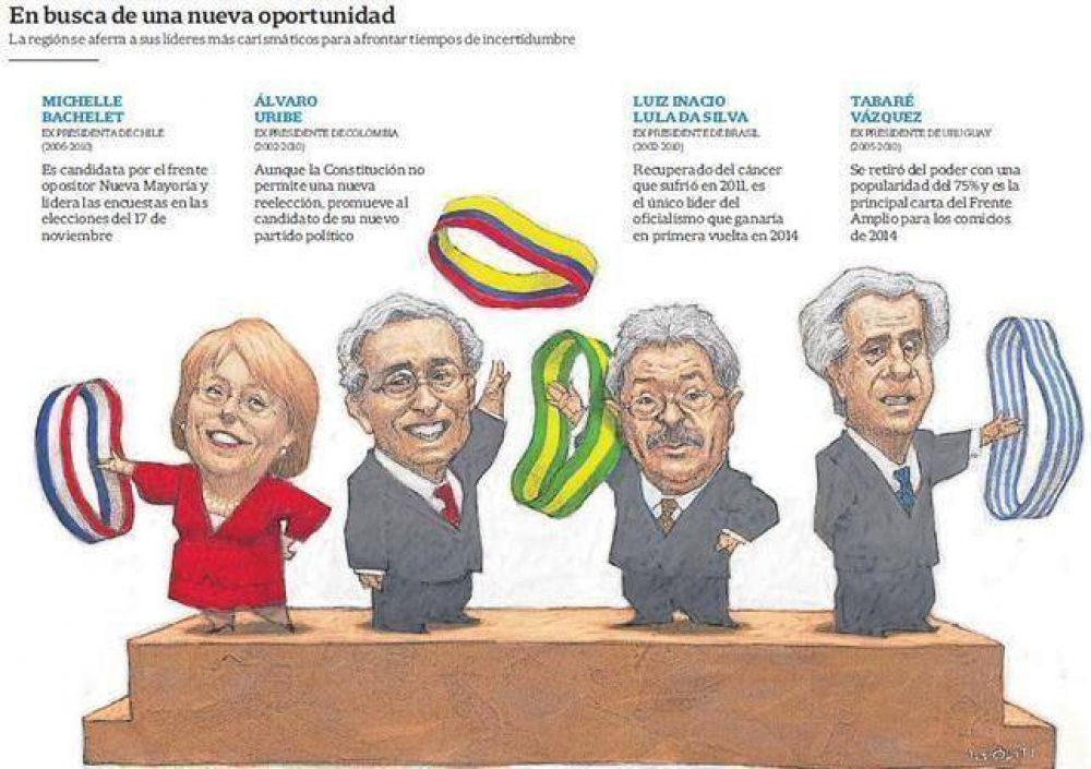 Am�rica latina: la regi�n en la que los ex presidentes jam�s se retiran
