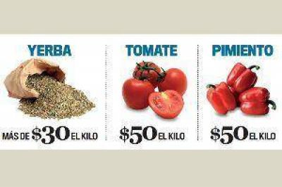 La econom�a familiar, en serios problemas por suba del precio de los alimentos