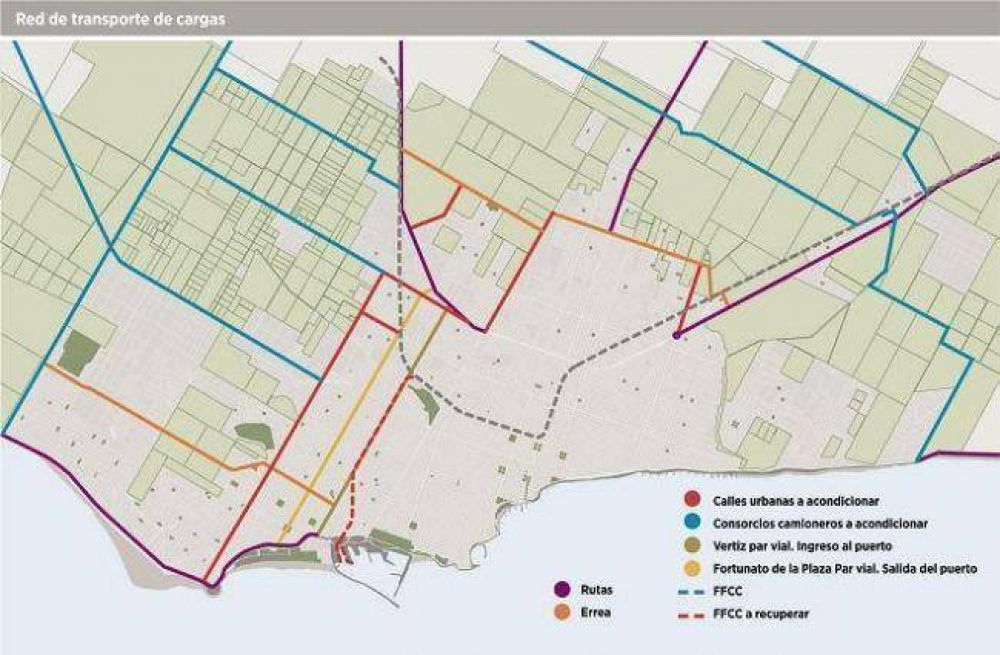 Acuerdan generar un Centro Log�stico de Transferencia de Cargas en Mar del Plata