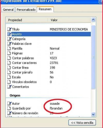 "Ssaade" le escribe las licitaciones de inform�tica al Zar y a Perla Negra