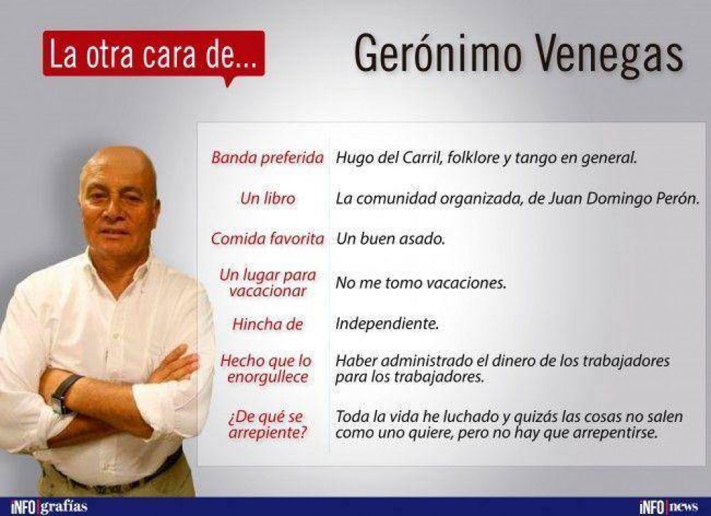 Gernimo Venegas, candidato a diputado nacional