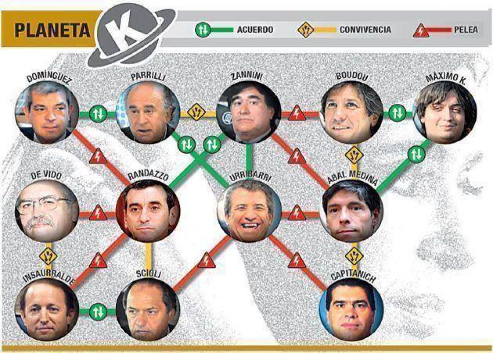 Mapa de la interna K: sin Cristina, pactos y traiciones hacia 2015