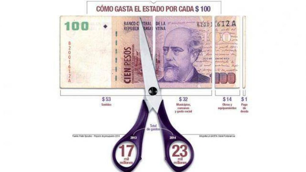 Alperovich gastar� $ 63 millones diarios en 2014