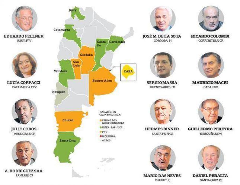 El avance que logr� la oposici�n muestra un mapa pol�tico disperso con vistas a 2015