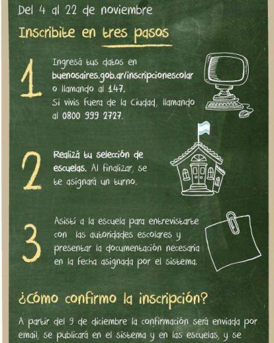 Escuelas p�blicas: ya fueron inscriptos 20.500 alumnos