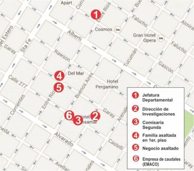  Casi roban $ 20.000.000.- en la zona m�s poblada de polic�as de la ciudad