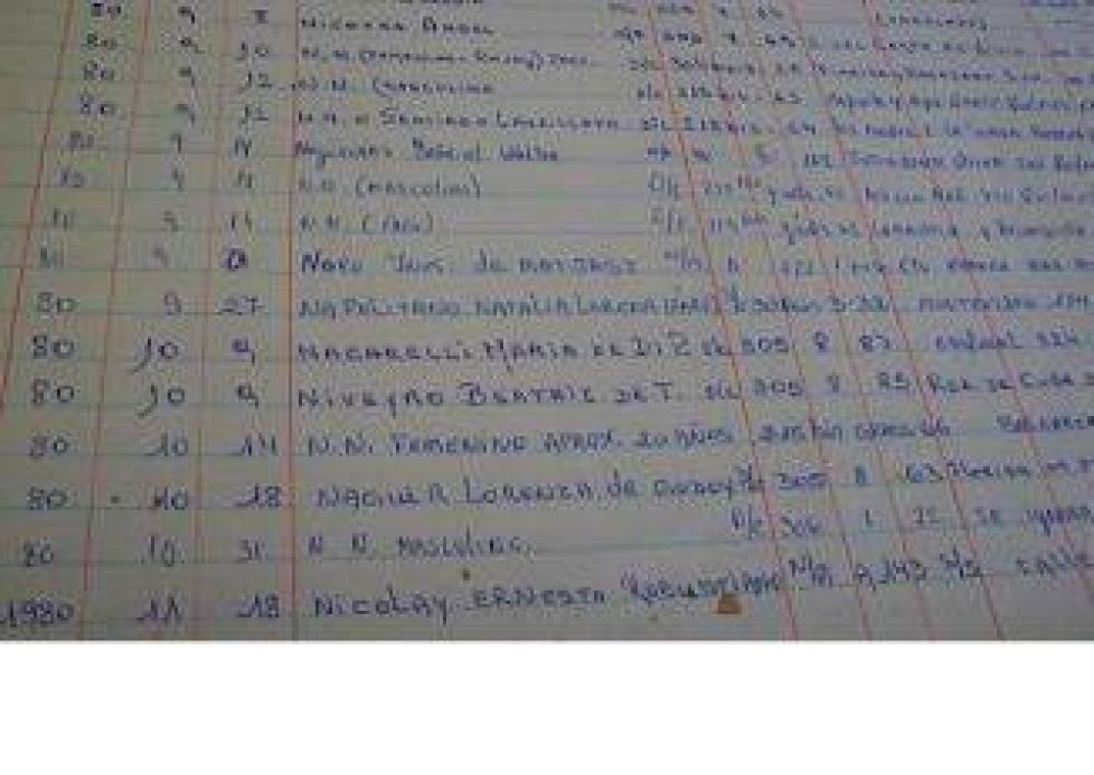 Judiciales revelan listado de NN enterrados en el Cementerio de Ezpeleta